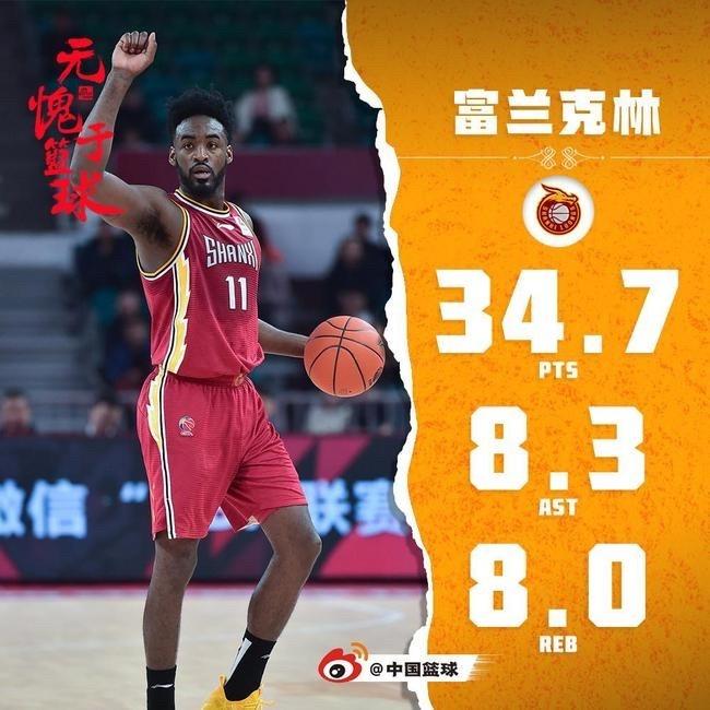 如何制定智能篮球训练计划_1